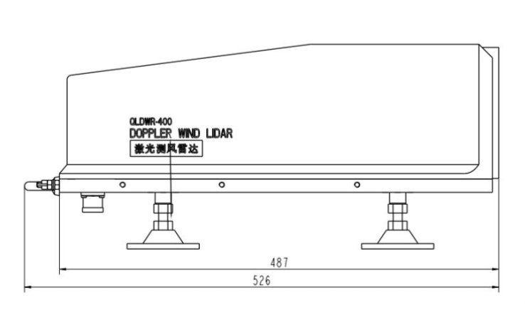 Doppler wind LiDAR
