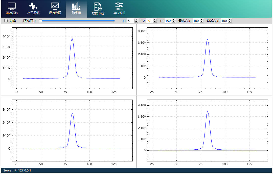 Ground-based Wind LiDAR - Software Interface 1