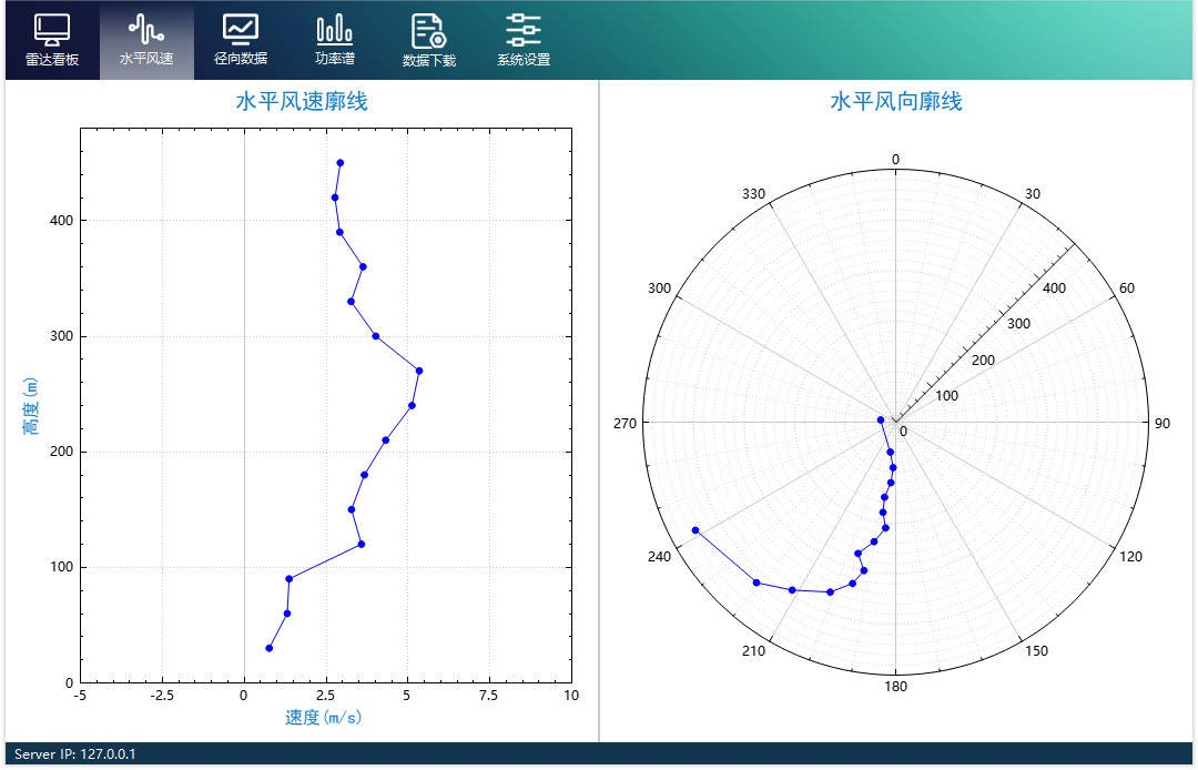 Ground-based Wind LiDAR - Software Interface 3