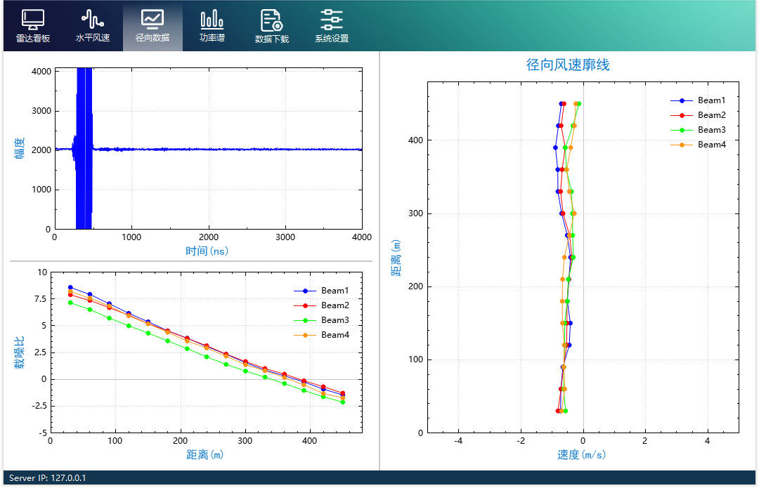 Nacelle Mounted Wind LiDAR - Software Interface 2